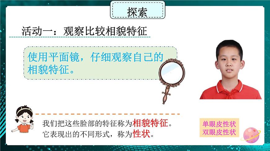 新教科版科學(xué)六下 5.相貌各異的我們 PPT課件第6頁(yè)