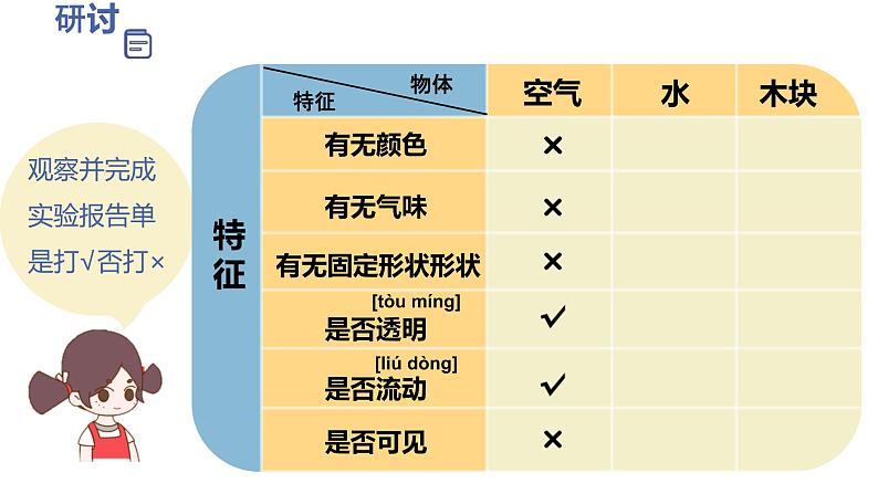 小学科学教科版一年级下册1认识一袋空气课件PPT第7页