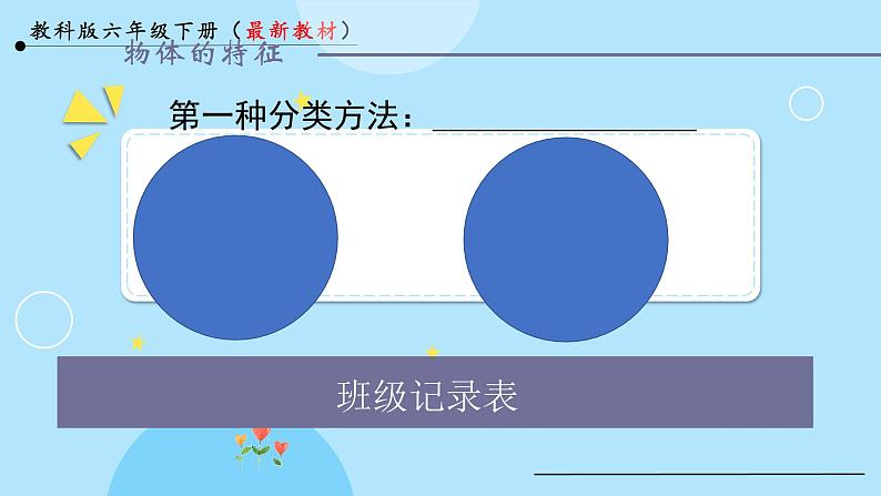 小学科学教科版一年级下册3给物体分类课件PPT06