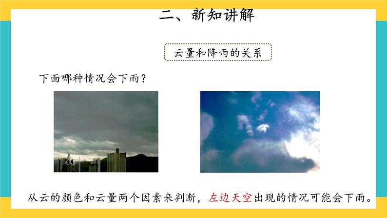【教学课件】17 云量和雨量 示范课件第8页