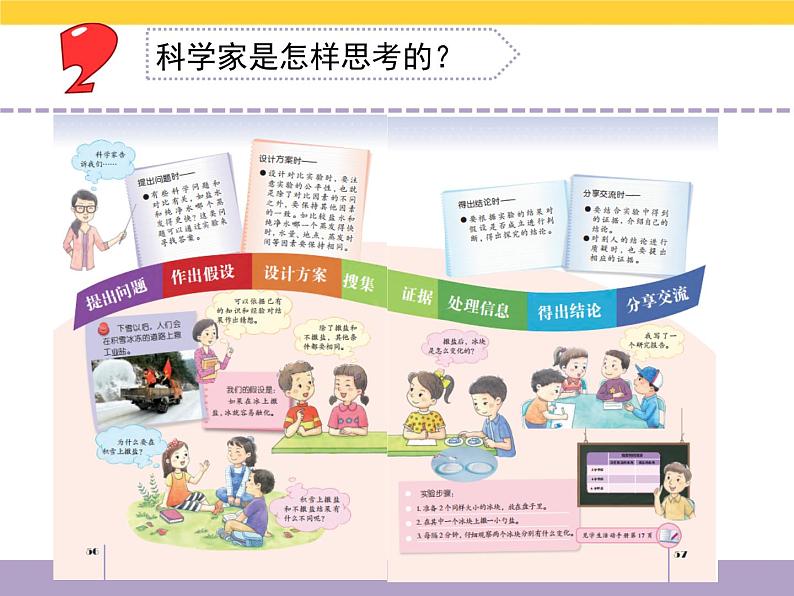 专项学习 像科学家那样 (课件+教案+2视频+实验记录单)06