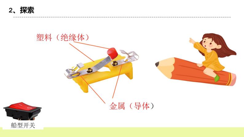 教科版科学四年级下册2.7《电路中的开关》课件ppt（送教案+练习）05