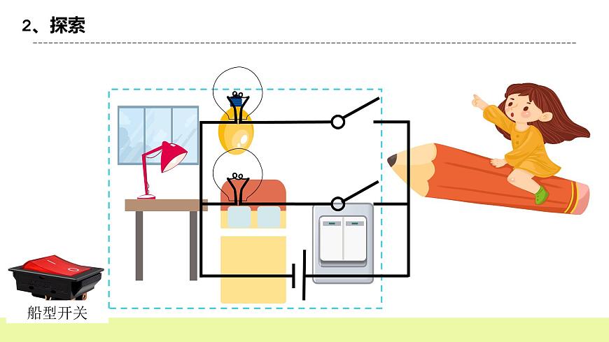 教科版科學四年級下冊2.8《模擬安裝照明電路》課件ppt(2)第5頁