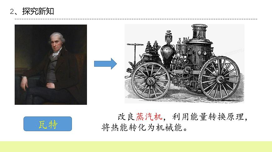 六年級(jí)下冊(cè)冀人版科學(xué)第10課 《工程師的發(fā)明創(chuàng)造》課件第7頁