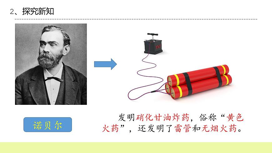 六年級(jí)下冊(cè)冀人版科學(xué)第10課 《工程師的發(fā)明創(chuàng)造》課件第8頁