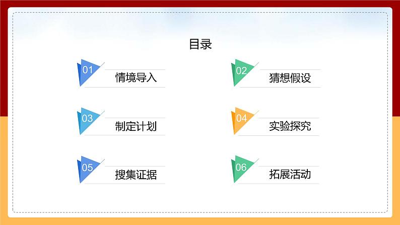 1.5阳光里的色彩(课件) 第2页