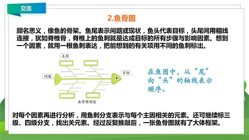 苏教科学五上 5.4《大脑的开发和利用》课件+教案+练习+素材06