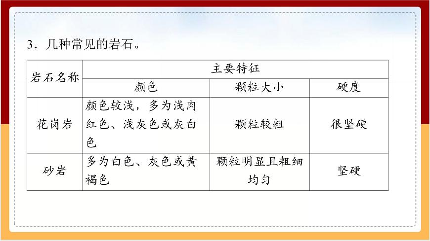人教鄂教版（2017秋） 三年級(jí)下冊(cè)1.3 巖石與礦物（課件）第8頁(yè)