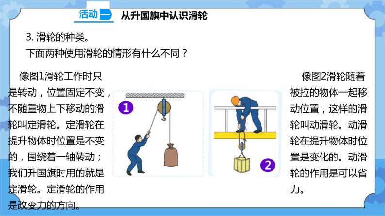 4.15 升旗的方法 课件+教案+试题+素材05