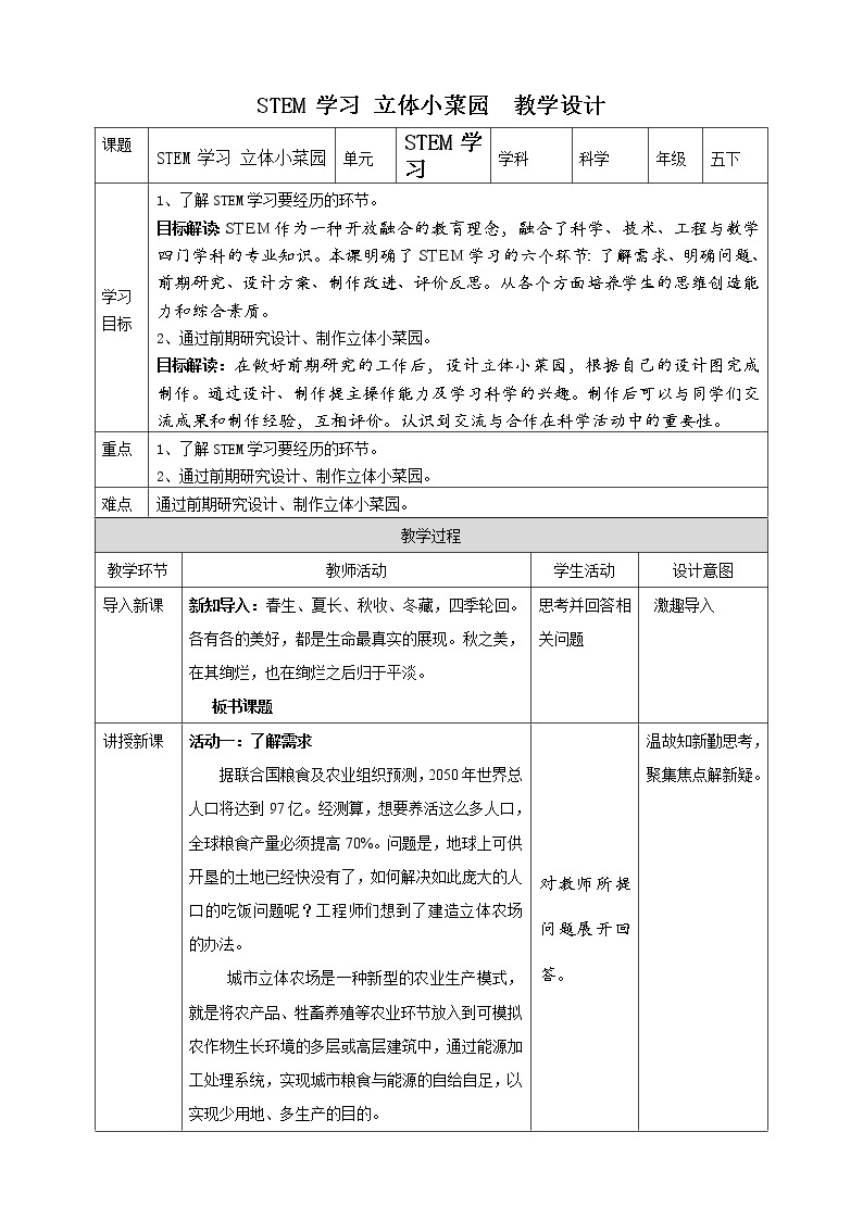 STEM 学习 立体小菜园 课件+教案+试题+素材01