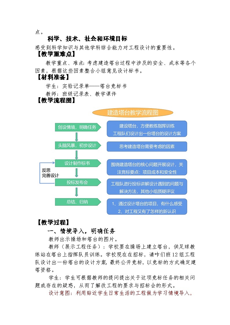1.3《建造塔台》课件+教案+实验记录单+素材02