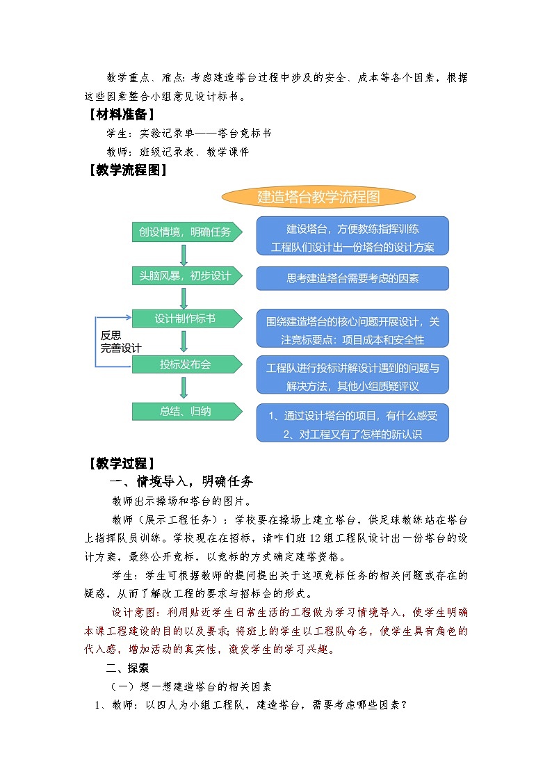 1.3《建造塔台》课件+教案+实验记录单+素材02