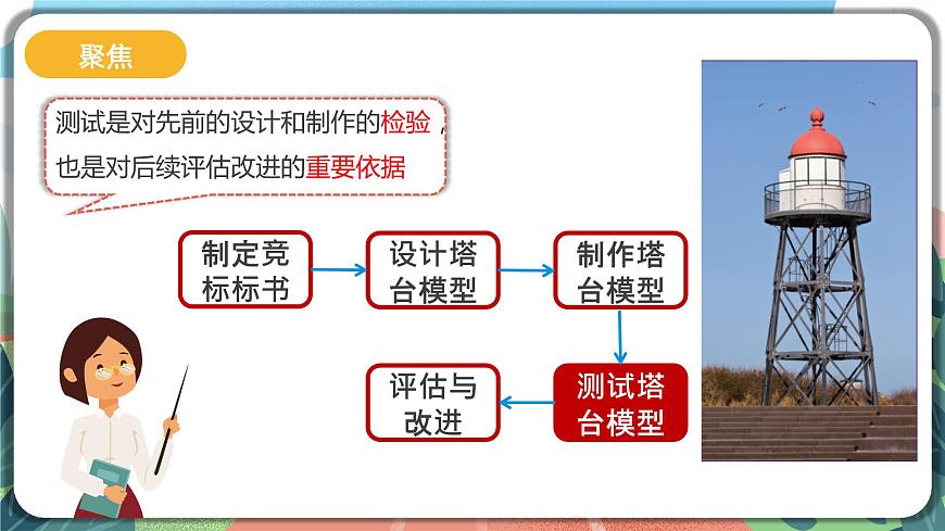 1.6《測(cè)試塔臺(tái)模型》課件 第4頁