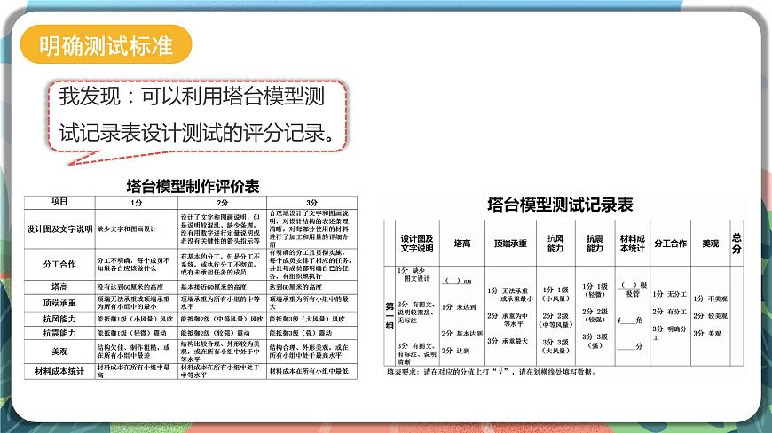 1.6《測(cè)試塔臺(tái)模型》課件 第6頁