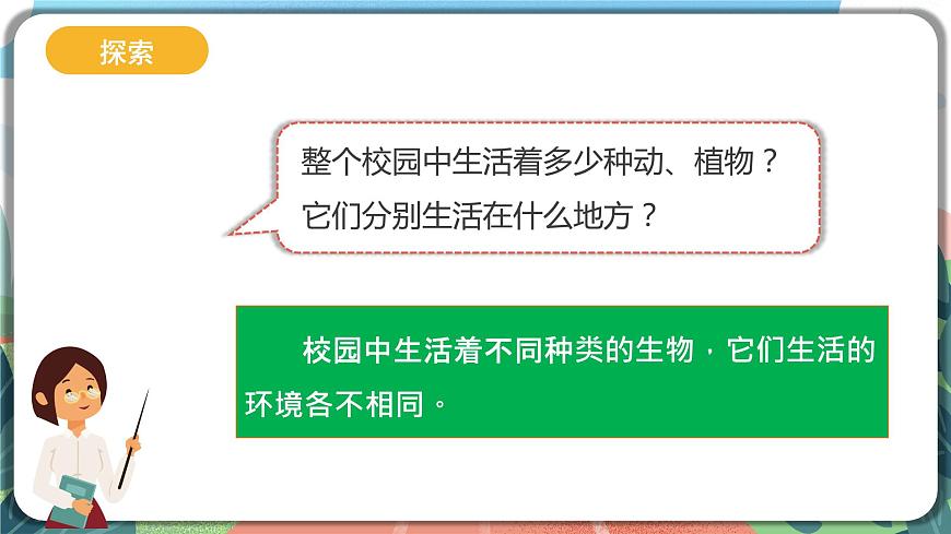2.2《制作校園生物分布圖》課件 第5頁