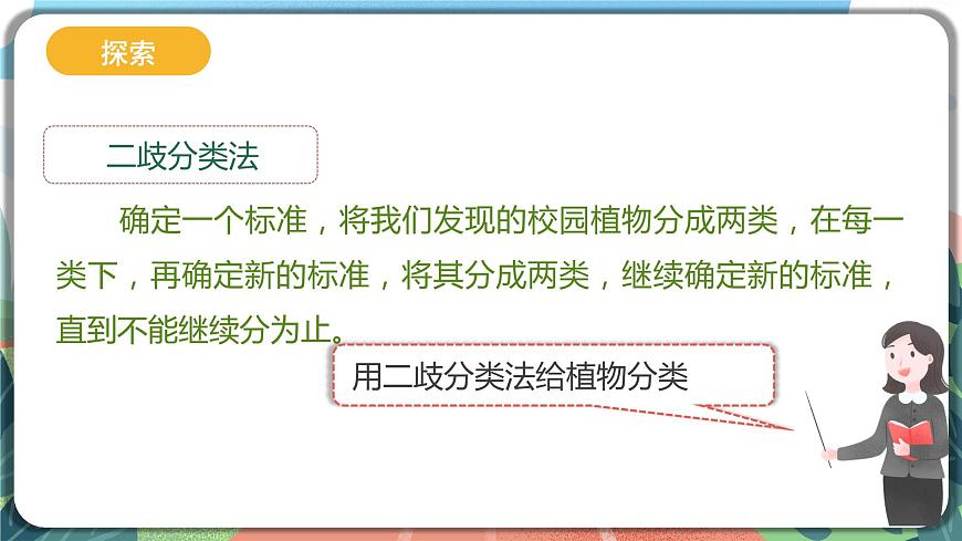 2.2《制作校園生物分布圖》課件 第7頁