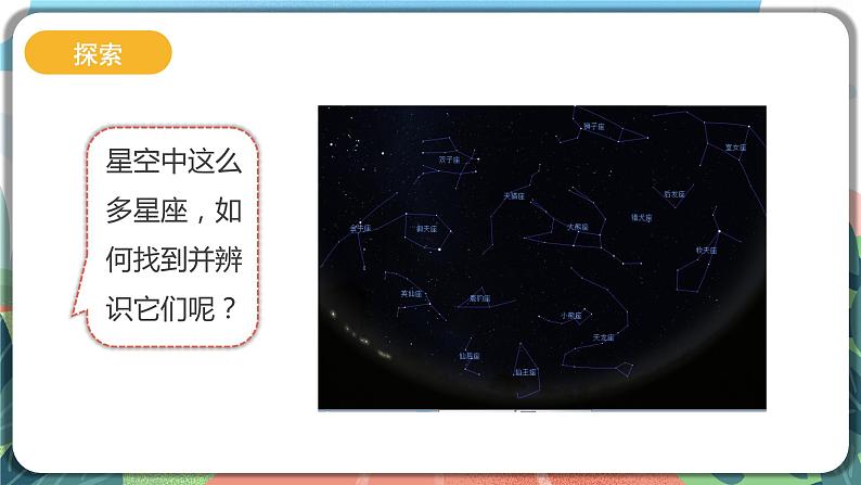 3.5《夏季星空》课件.pptx 第7页