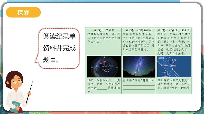 3.5《夏季星空》课件.pptx 第8页