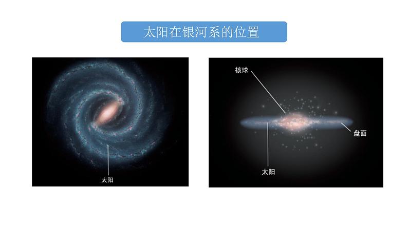 3.6《浩瀚的宇宙》课件第7页