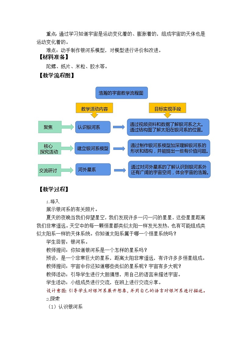 《浩瀚的宇宙》教学设计第2页