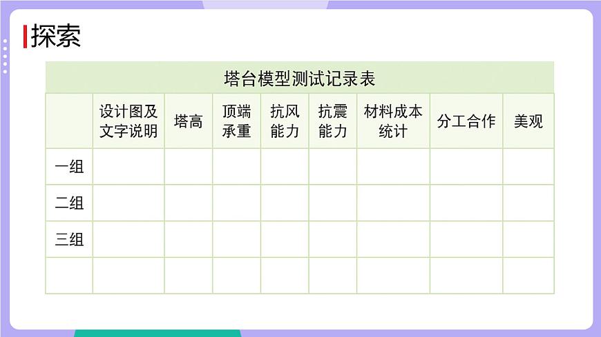 第6課時(shí) 測(cè)試塔臺(tái)模型第4頁