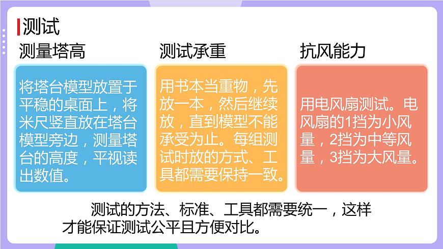 第6課時(shí) 測(cè)試塔臺(tái)模型第6頁