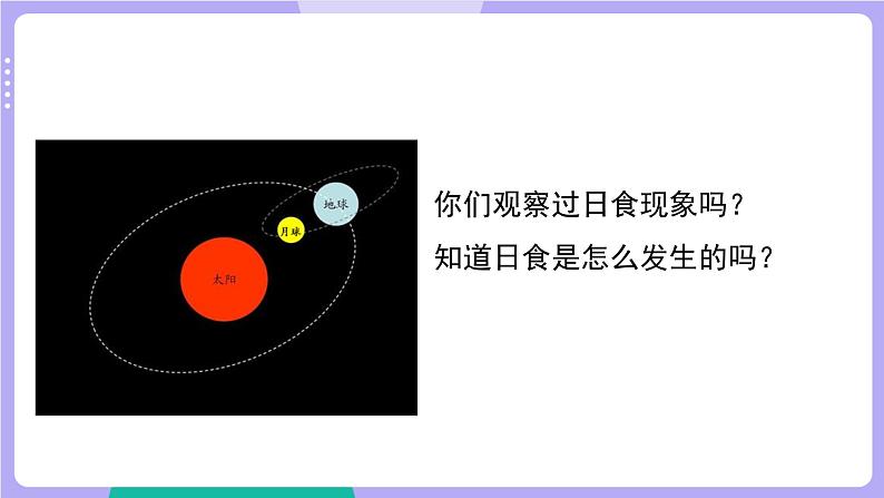 3.3 日食(课件+教案+视频素材)03