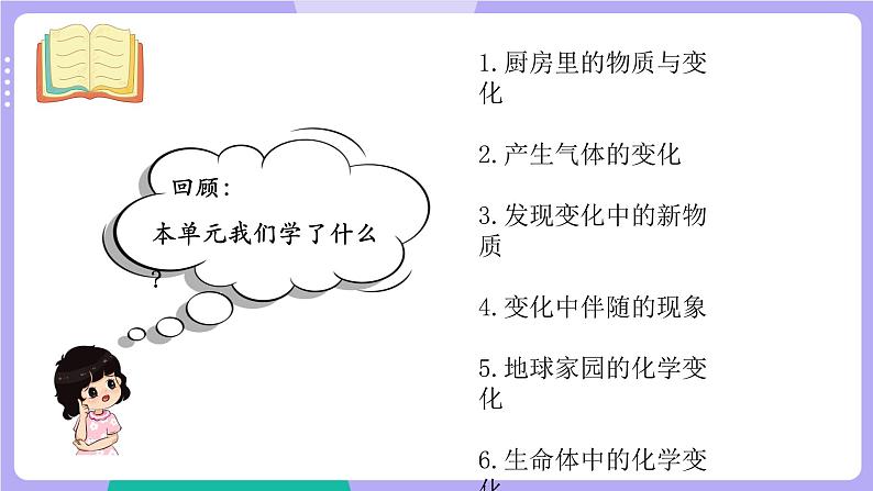 教科版科学六下 第四单元 物质的变化(单元复习课件)02