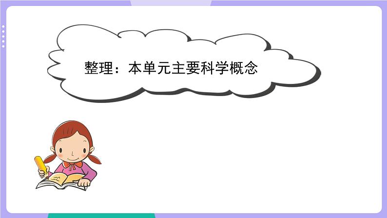教科版科学六下 第四单元 物质的变化(单元复习课件)04