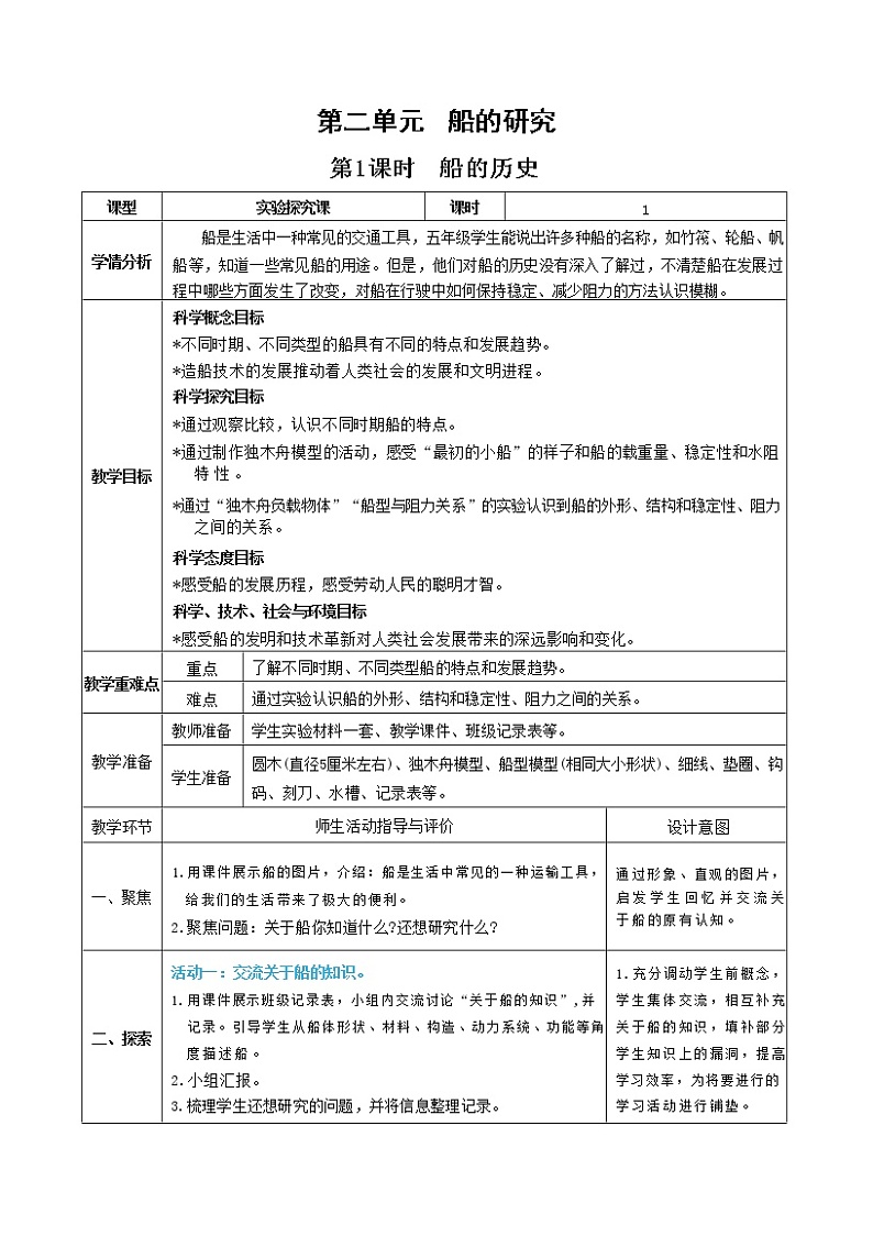 第1课时 船的历史第1页