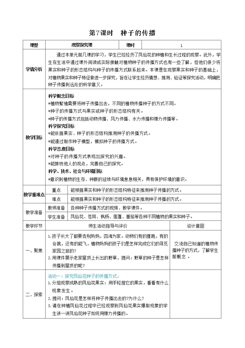 1.7 种子的传播（课件+教案+视频素材）01