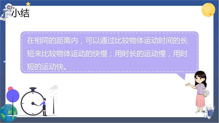 第5課時 比較相同距離內(nèi)運動的快慢第7頁