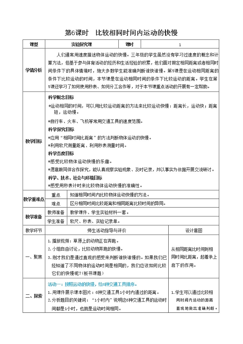 1.6 比较相同时间内运动的快慢(课件+教案+视频素材)01
