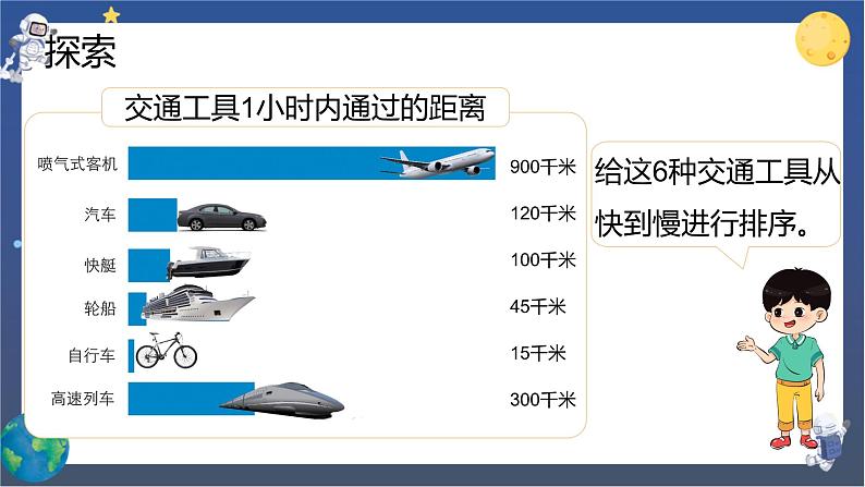 1.6 比较相同时间内运动的快慢(课件+教案+视频素材)03
