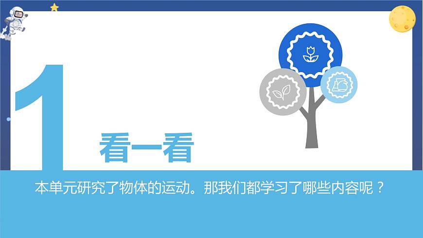教科版科學(xué)三下  1.《物體的運(yùn)動(dòng)》單元復(fù)習(xí)課件第3頁(yè)