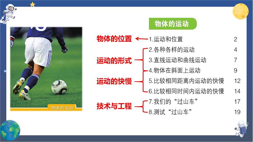 教科版科學(xué)三下  1.《物體的運(yùn)動(dòng)》單元復(fù)習(xí)課件第4頁(yè)