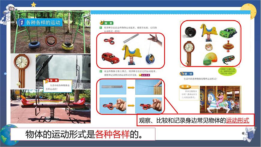 教科版科學(xué)三下  1.《物體的運(yùn)動(dòng)》單元復(fù)習(xí)課件第6頁(yè)