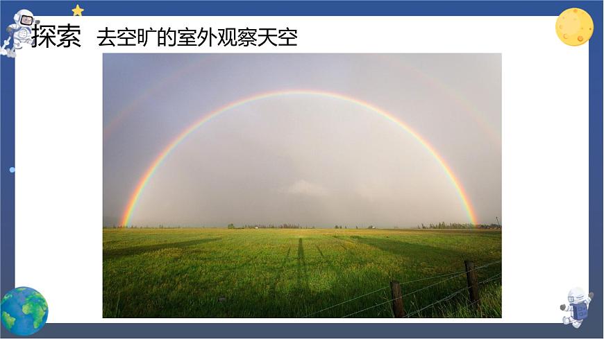 第6課時(shí) 地球的形狀第5頁(yè)