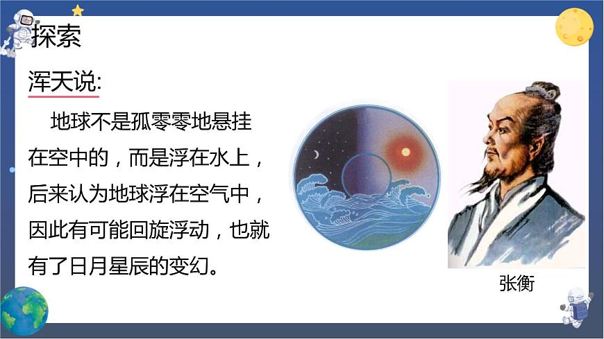 第6課時(shí) 地球的形狀第7頁(yè)