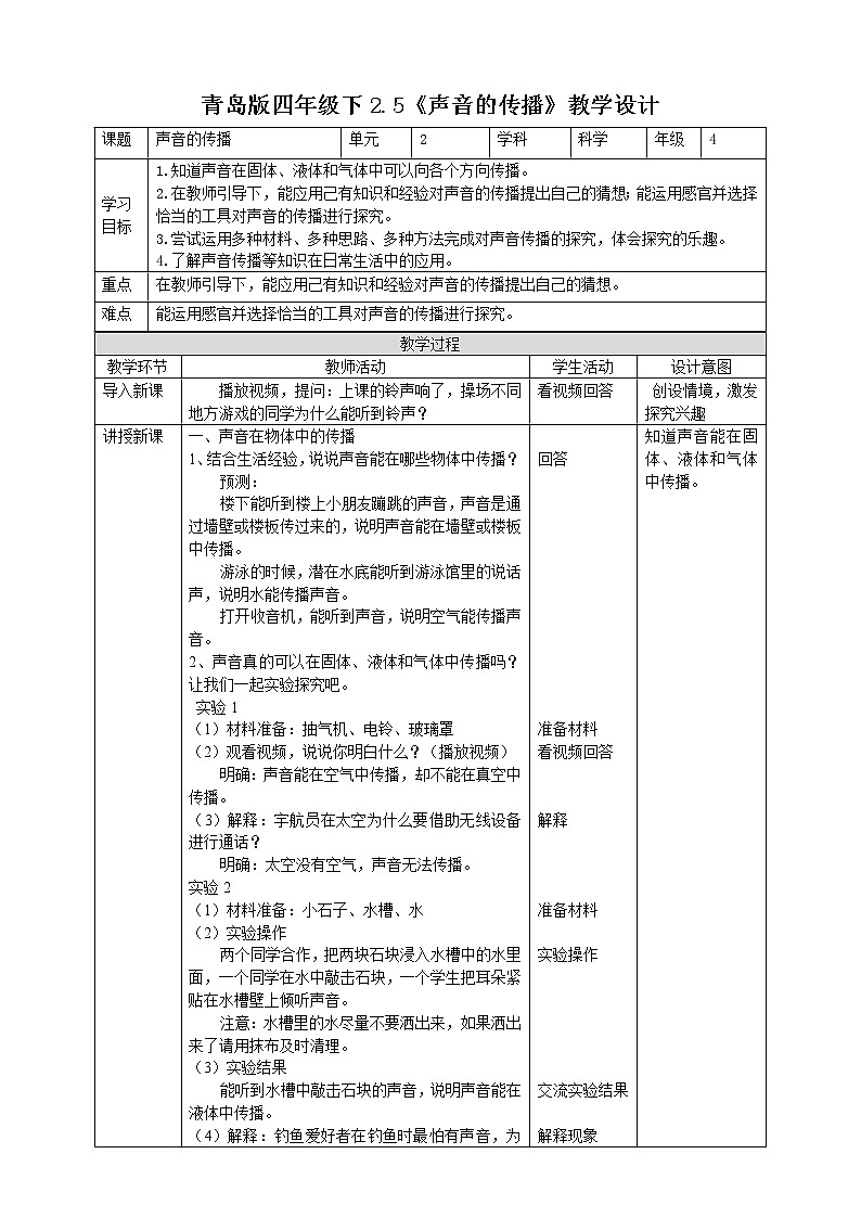 【青岛版六三制】四下科学 2.5《声音的传播》(课件+教案+练习+素材)01