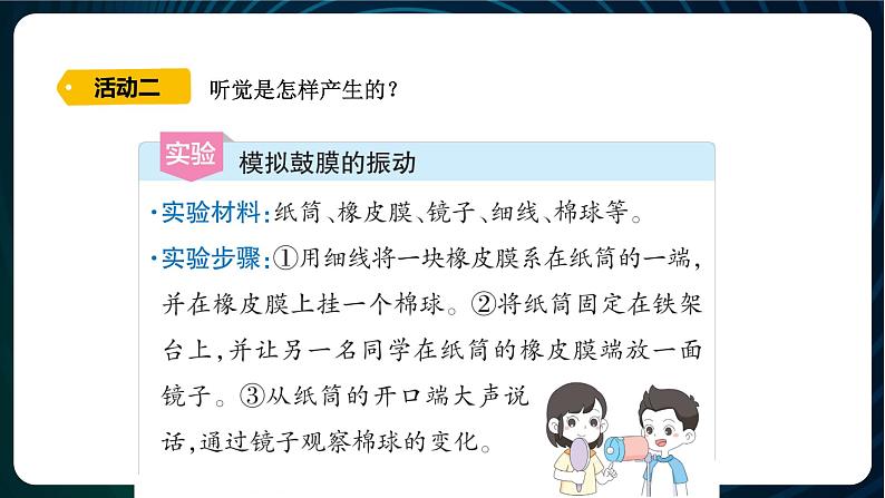 新青岛版科学六年级下册3 听觉 课件PPT第6页