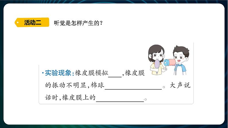 新青岛版科学六年级下册3 听觉 课件PPT第7页