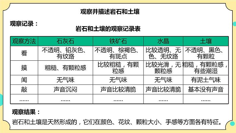 3.1《岩石与土壤的故事》课件 教科版(2017)四年级科学下册第8页