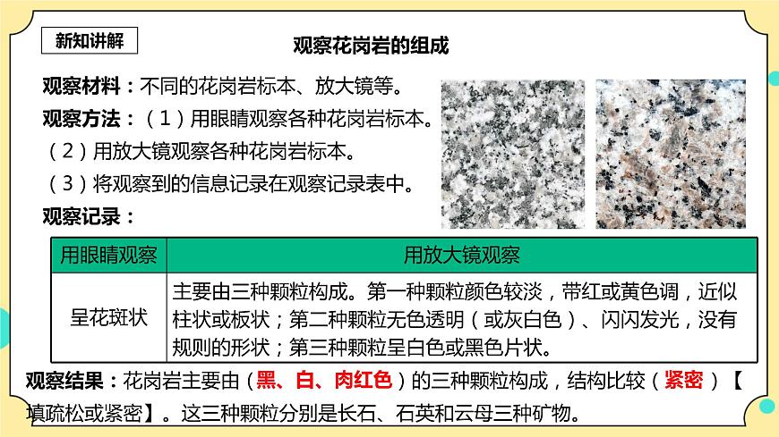 3.3《巖石的組成》課件 教科版(2017)四年級(jí)科學(xué)下冊(cè)第5頁(yè)