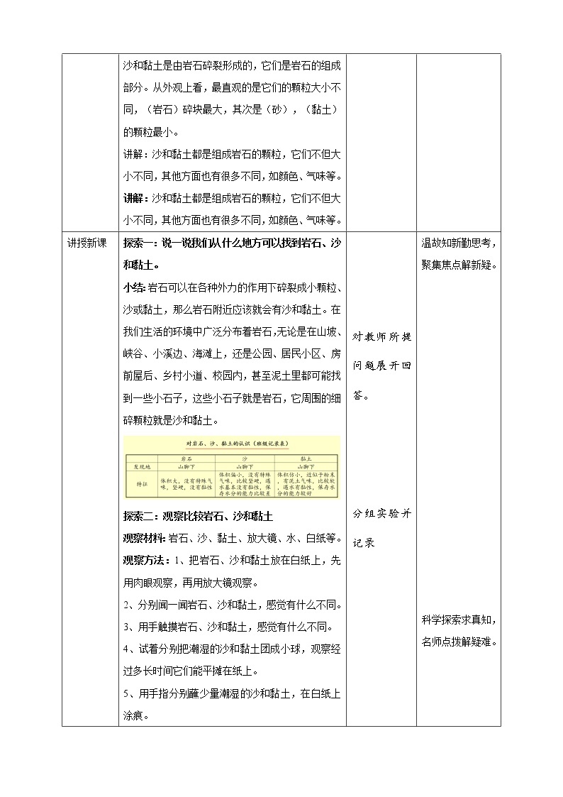 3.5《岩石、沙和黏土》课件+教案+试题（含解析）+素材 教科版（2017）四年级科学下册02