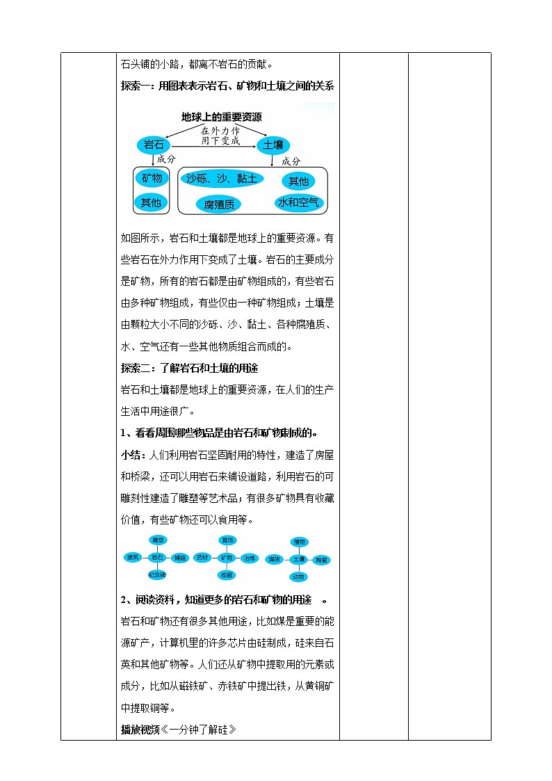 3.8《岩石、土壤和我们》课件+教案+试题(含解析)+素材 教科版(2017)四年级科学下册03