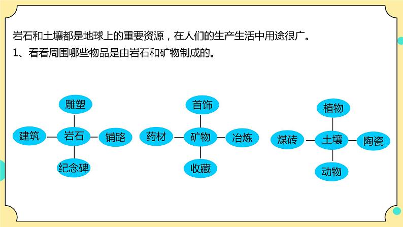 3.8《岩石、土壤和我们》课件+教案+试题(含解析)+素材 教科版(2017)四年级科学下册08