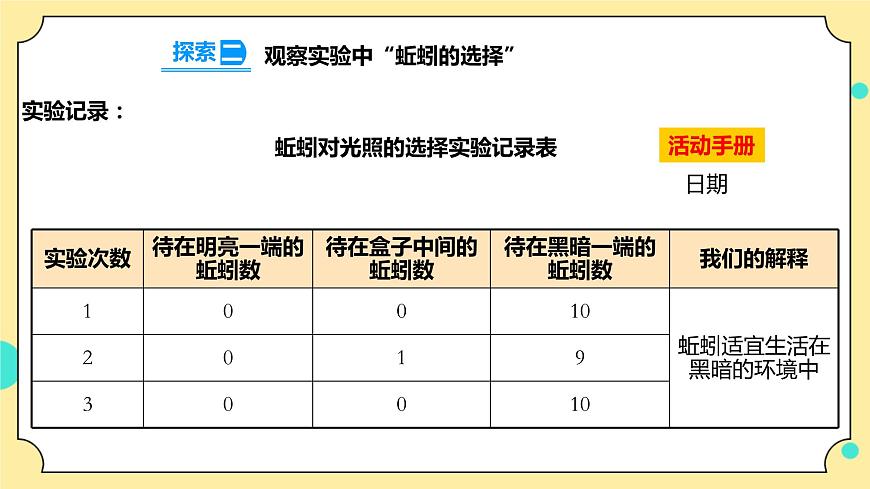 1.4《蚯蚓的選擇》課件 教科版五年級(jí)科學(xué)下冊(cè)第7頁