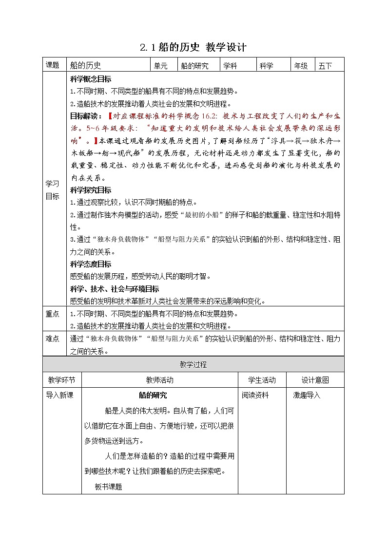 2.1《船的历史》课件+素材 教科版五年级科学下册(送教案练习)01
