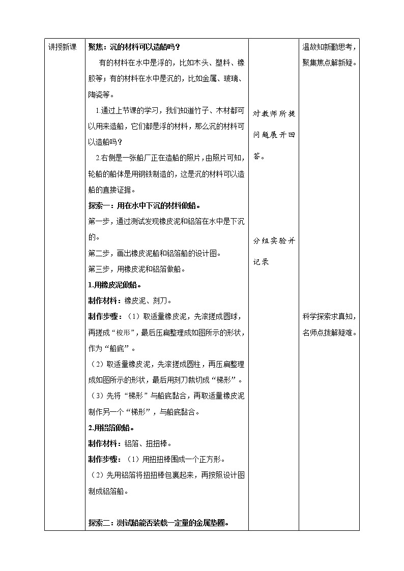 2.3《用沉的材料造船》课件+教科版五年级科学下册(送教案练习)02